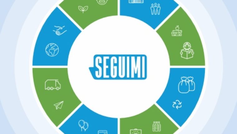 SEGUIMI: un pacchetto di proposte di azioni green per essere cittadini e città eco-friendly